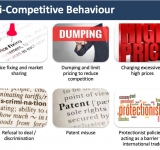 Anti-competitive behaviour
